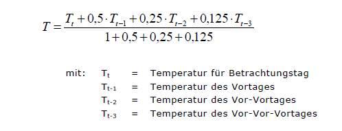 Temperaturmessstelle